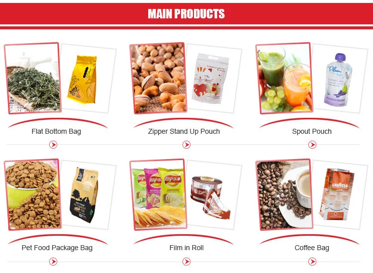 Food Grade Heat Sealable Pouches Clear Ziplock Plastic Nylon Bag with Zipper Stand up Pouch for Nuts_ Package