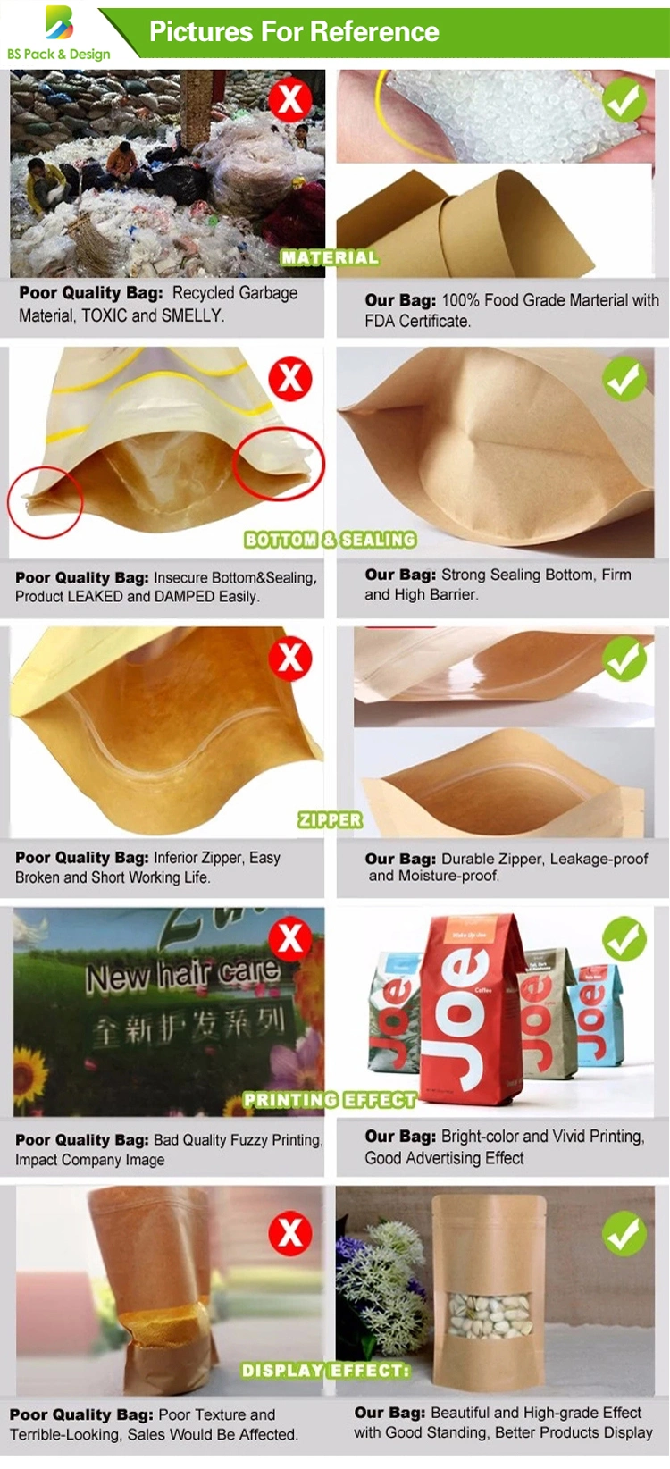 Biodegradable Stand up Spout Pouch, Aluminum Foil Packet Most Selling