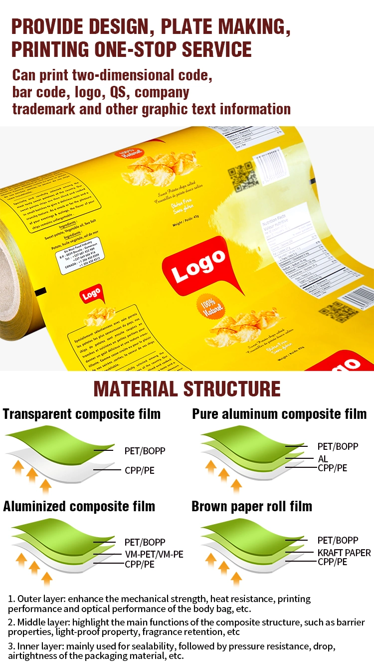 Yurui Biodegradable Custom Printing Aluminum Foil Kraft Paper Stand up Pouch Smell Proof Plastic Mylar Zipper Ziplock Bag Food Packaging